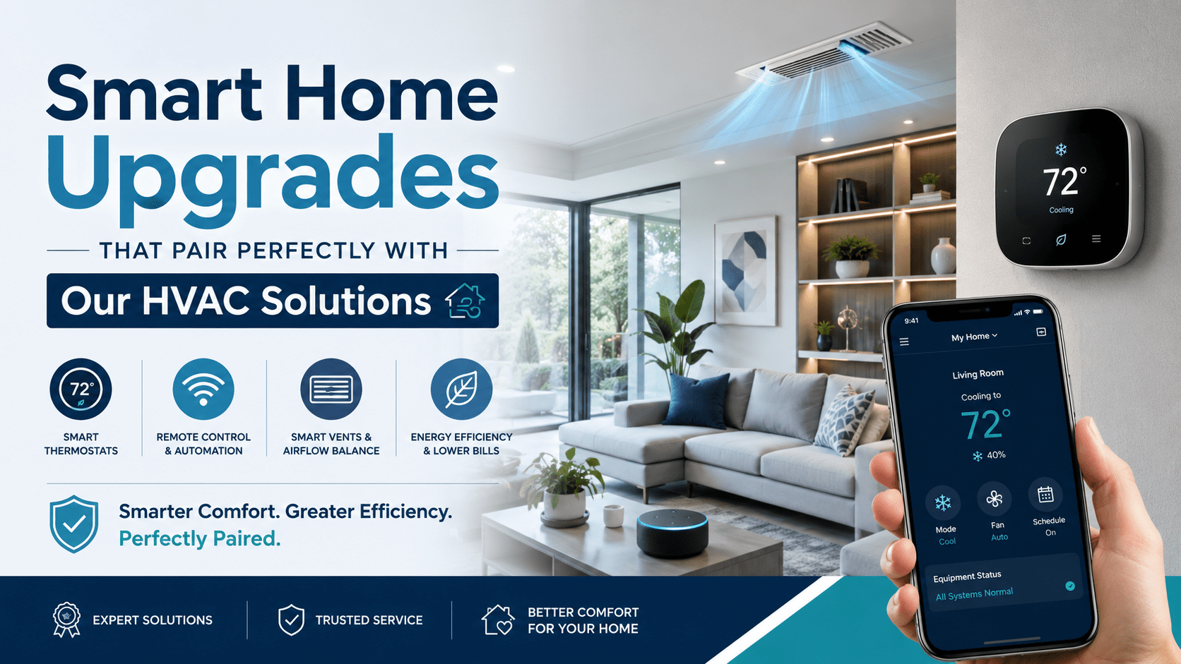 Smart Home Upgrades That Pair Perfectly with Our HVAC Solutions